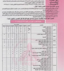 الشمس للمقاولات و الاعمال الهندسية